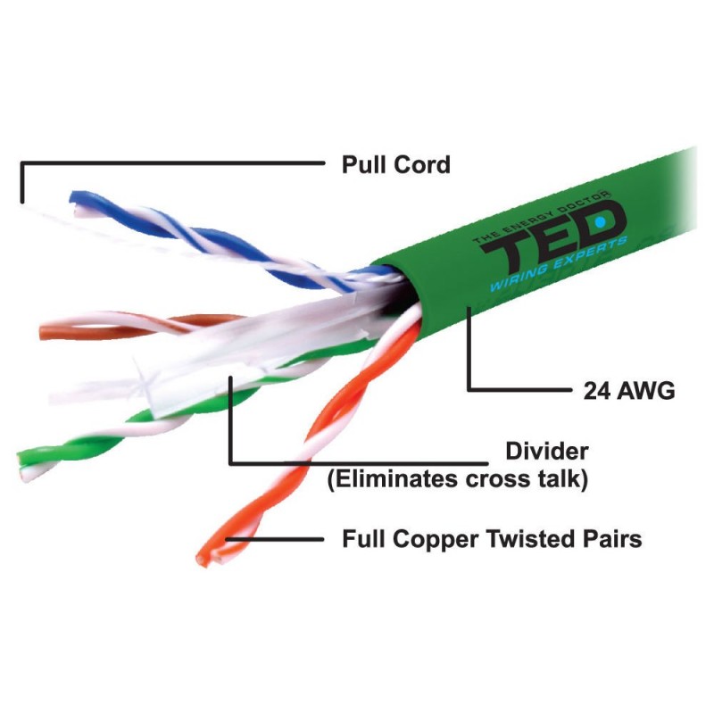 Cablu UTP categoria 6 / 2 x 4 fire Cu 0,5 24AWG green 3Core