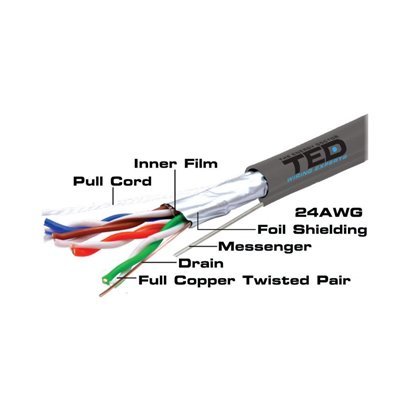 Cablu FTP cat.5e SUFA cupru integral 0,5 manta PVC gri
