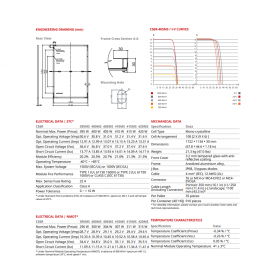 Panou Solar Fotovoltaic Monocristalin HiKu6 Mono PERC CS6R-400MS Black Frame, max. 1500V, lungime cablu 1100mm, conector EVO2, 4